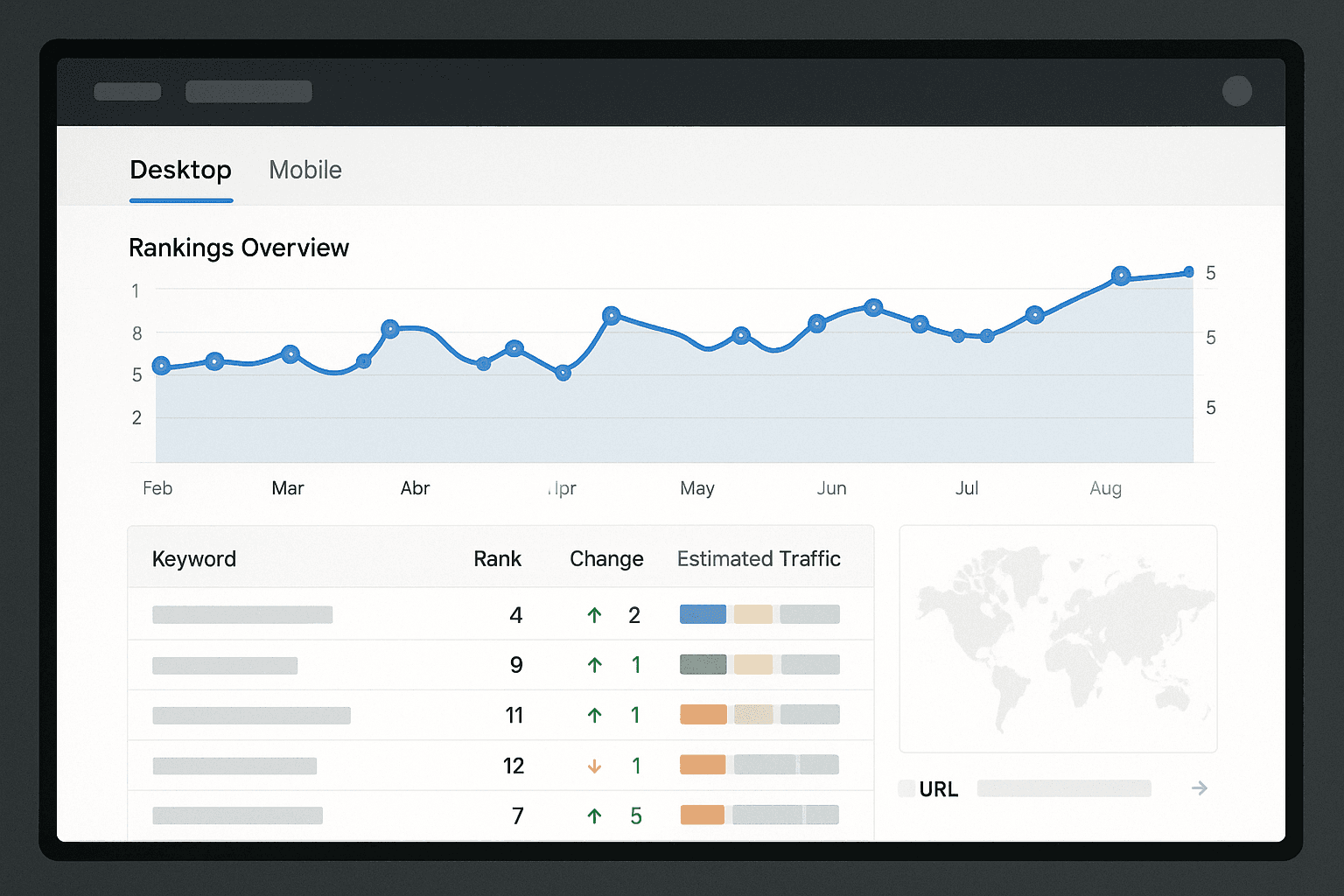 Rank Tracking Tools in 2025: SE Ranking vs Semrush vs Mangools Compared